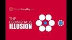 ebbinghaus illusion