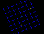 dot illusion