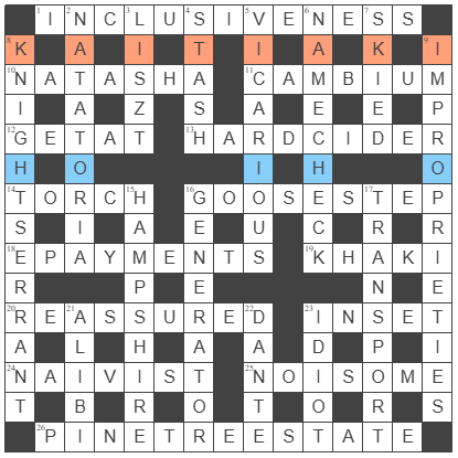 free cryptic crossword puzzles online